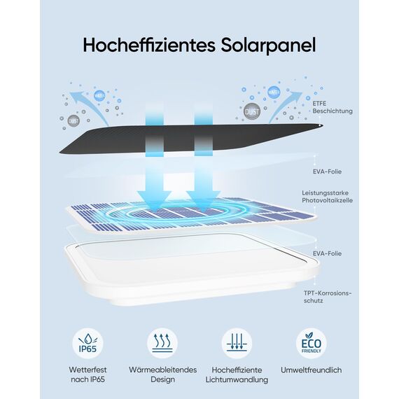 eufy Security eufyCam 2C Pro 2-Kamera-Set, Überwachungskamera Aussen Solar mit 2K Auflösung, HomeKit-Kompatibilität, IP67-Wetterfest, Farb-Nachtsicht, Ohne ABO-Gebühren