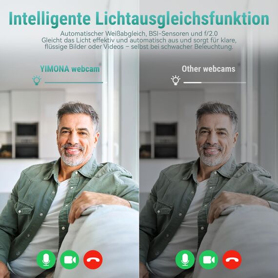 YIMONA 2K Full HD Webcam, mit Objektivabdeckung 30fps, 85° Weitwinkel, USB, Dual Mikrofon, Fester Fokus, Belichtungskorrektur, Rauschunterdrückung, kompatibel mit Windows, Mac OS, Linux und mehr