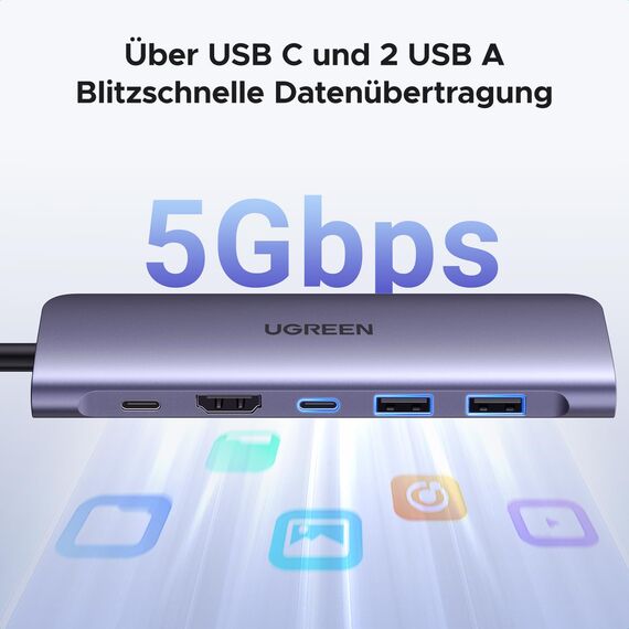 UGREEN Revodok 1071 USB C Hub HDMI 4K, PD 100W, USB 3.0 Datenports, SD/TF Kartenleser Multiport Adapter Kompatibel mit iPhone 17/16, MacBook, iPad, Surface Laptop, Galaxy S24, Steam Deck usw.