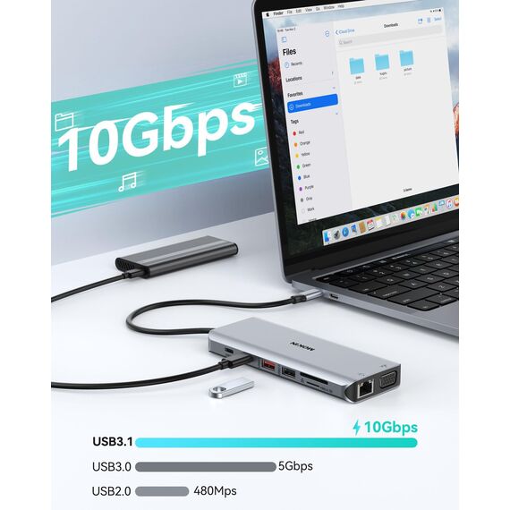 USB C Docking Station 4 Monitors, Triple Display Dock, 13 in 1 Laptop Docking Station mit 2 HDMI 4K@60Hz, DisplayPort VGA, Ethernet, 5X 10Gbps USB A/C, 100W PD, SD/microSD for Dell/HP/Lenovo/Laptop
