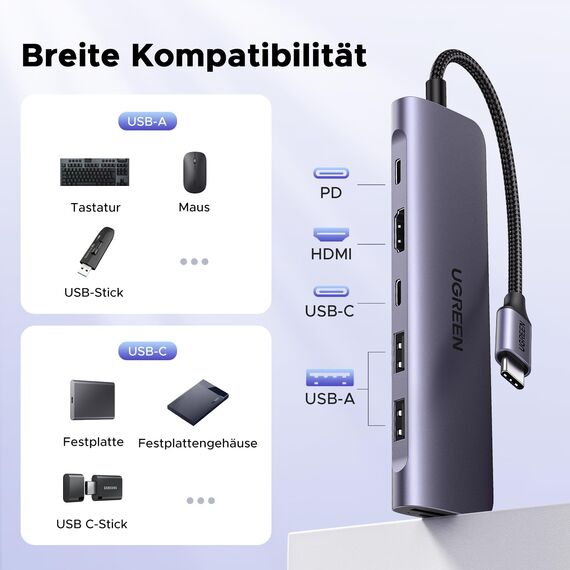 UGREEN Revodok 1071 USB C Hub HDMI 4K, PD 100W, USB 3.0 Datenports, SD/TF Kartenleser Multiport Adapter Kompatibel mit iPhone 17/16, MacBook, iPad, Surface Laptop, Galaxy S24, Steam Deck usw.