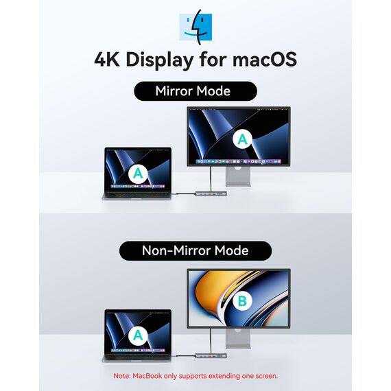 USB C Docking Station 4 Monitors, Triple Display Dock, 13 in 1 Laptop Docking Station mit 2 HDMI 4K@60Hz, DisplayPort VGA, Ethernet, 5X 10Gbps USB A/C, 100W PD, SD/microSD for Dell/HP/Lenovo/Laptop