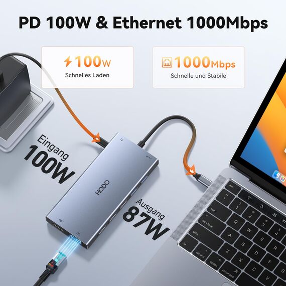 Dockingstation Laptop 2 Monitore, 15 in 1 Docking Station Triple Display, USB C Hub Adapter mit Zwei HDMI, 8K DisplayPort, Ethernet, PD, 5USB, USB C, SD TF Kartensteckplatz, Audio und EIN/Aus Taste