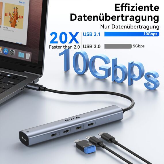 MOKiN 10Gbps USB C HUB, MacBook Adapter USB HUB mit 4K@60Hz Video Output, 100W PD Charging, USB C Data Transfer, Multiport Dongle for MacBook Pro, iPad Pro and Type-C Devices