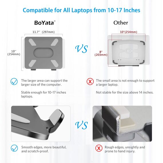BoYata Laptop ständer: Multi-Angle-Standfuß mit Heat-Vent, Aluminium Einstellbares Notebook ständer kompatibel für Laptop (10-17 Zoll), einschließlich MacBook Pro/Air, Surface, Samsung, HP(Grau)
