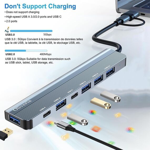 Oliveria USB C Hub 7 in 1 Multiport Adapter USB 3.0 Erweiterung für MacBook, iMac, Surface, Dell, Thinkpad, USB-Stick, mobile Festplatte, PS4, TV