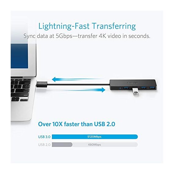 Anker 4-Port USB 3.0 Ultra Flacher Datenhub, Geeignet für MacBook, Mac Pro/mini, iMac, Surface Pro, XPS, Notebook PC, USB Flash Drives, Mobile HDD, und mehr (Packung mit 2)