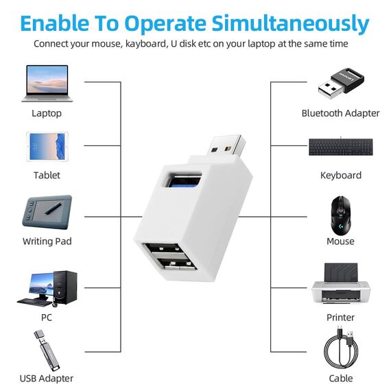 AXFEE 3 Port USB-Hub Mit Mehreren Anschlüssen (1 USB 3.0 + 2 USB 2.0) - Mini Splitter Erweiterung Adapter Für Laptop, MacBook, Desktop-PC, Kompatibel Mit Flash-Laufwerk Und Tastatur