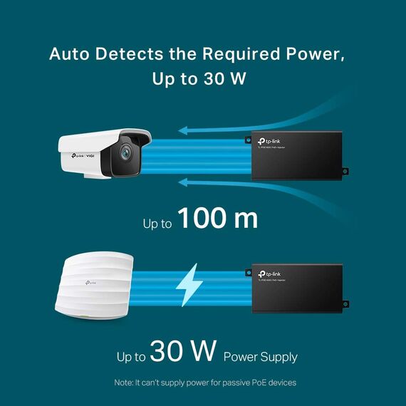 TP-Link TL-POE160S PoE+ Injektor (2 Gigabit-Ports, kompatibel mit 802.3af /at, Gesamtleistung mit bis zu 30W, Wandmontage und Desktop-Design, Plug and Play) Schwarz, único