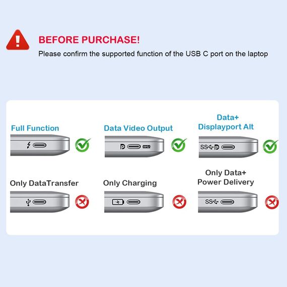 USB C HDMI Adapter, USB-C Digital AV Multiport Hub mit 4K HDMI, USB 3.0 & 100W PD, Typ C auf Hdmi Adapter für MacBook Pro/Air, iPad Pro/Air, Samsung, Surface, HP (Packung mit 2)