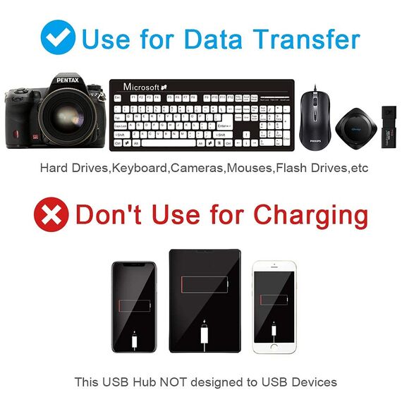 LOBKIN USB Hub 7-Port,Tragbar USB 2.0 Hub mit Einzelnen LED-Netzschaltern fur Laptop, PC, MacBook und weitere USB Geräte