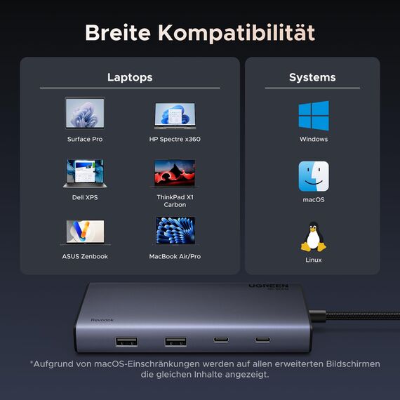 UGREEN Revodok Pro Triple Display Dock USB C Hub 2HDMI DP(4K@60Hz max.), Docking Station mit 10Gbps 4*USB Ports(2*USB A & 2*USB C), PD 100W