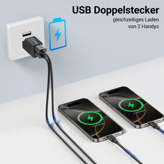 KiWiBiRD USB Doppelstecker Mini USB 3.0 Hub USB Splitter 1 zu 3 Verteiler Adapter zum Laden Strom Mehrfach Port (1x USB3.0, 2X USB2.0) Kompatibel mit Laptop MacBook PC Flash-Laufwerk Tastatur Maus