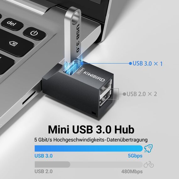KiWiBiRD USB Doppelstecker Mini USB 3.0 Hub USB Splitter 1 zu 3 Verteiler Adapter zum Laden Strom Mehrfach Port (1x USB3.0, 2X USB2.0) Kompatibel mit Laptop MacBook PC Flash-Laufwerk Tastatur Maus