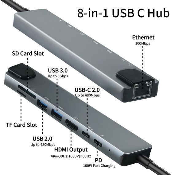 8 in 1 USB C Hub, USB C Multiport Adapter mit Ethernet, PD 100W, 4K HDMI, USB 3.0 & USB 2.0 Anschlüsse, SD&TF Kartenleser, Typ C Hub für MacBook Air/Pro, iPad, Samsung, Dell XPS, HP