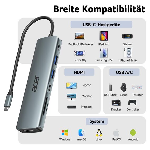 acer USB C Hub, 7IN1 USB-C auf 4K HDMI, 2xUSB 3.0, 1x Typ C 5Gbps, 100W PD, SD/TF Katenleser, Aluminium Docking Station Multiport Adapter für iPhone 15/16 Serie,MacBook/iPad Pro/Air,S24,Surface usw.