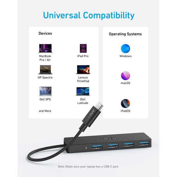 Anker USB-C Hub, 4 Port USB 3.0 Datenhub mit 5 Gbit/s Datenübertragung, 60cm Erweiterungskabel (ohne Ladeleistung), USB-C Splitter für Typ-C MacBook, Mac Pro, iMac, Surface, Flash Drive, Mobile HDD