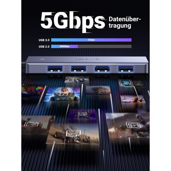 UGREEN USB C Hub mit 4 Ports USB 3.0 OTG Adapter, Verteiler Mit Stromversorgung-Port Kompatibel Mit iPhone 17 Serie, MacBook Serie, iPad, Surface Pro/Go, Thinkpad und Mehr (15cm)