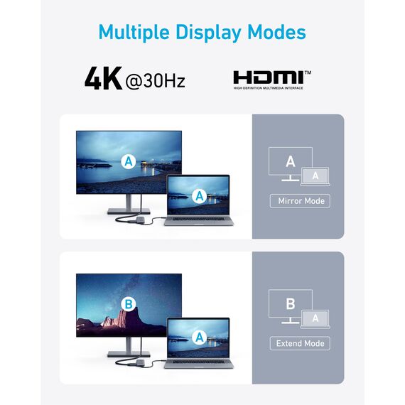 Anker USB C Hub, 332 USB-C Hub (5-in-1) mit 4K HDMI Display, 5Gbps Datenanschluss und 2 USB-A Ports für MacBook Pro, Air, Dell XPS, Lenovo Thinkpad, HP Laptops Mehr