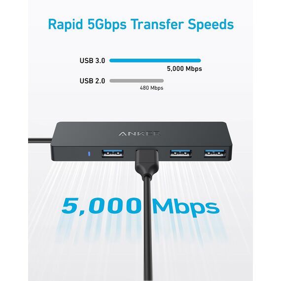 Anker USB-C Hub, 4 Port USB 3.0 Datenhub mit 5 Gbit/s Datenübertragung, 20cm Erweiterungskabel (ohne Ladeleistung), USB-C Splitter für Typ-C MacBook, Mac Pro, iMac, Surface, Flash Drive, Mobile HDD