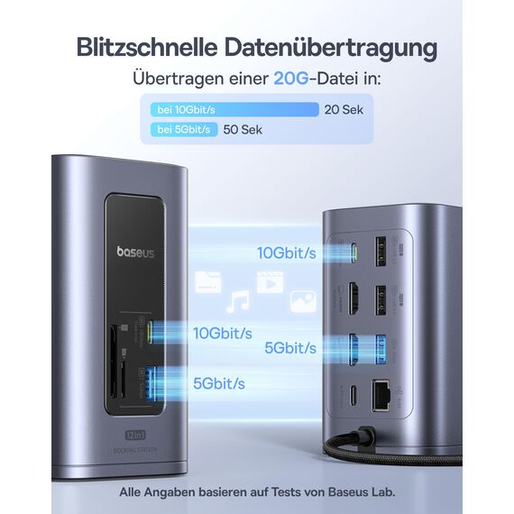 Baseus Nomos Air 12 in 1 Docking Station Dockingstation 2 Monitore für Windows, mit 4K HDMI, 10Gbps USB-C/A, SD/TF, 100W PD, Gigabit Ethernet, Kompatibel für Laptop HP/Lenovo/Dell/Acer