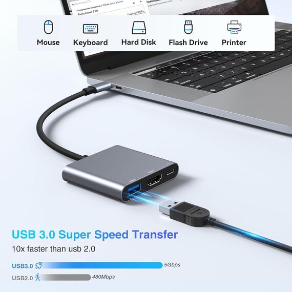 USB C HDMI Adapter, USB-C Digital AV Multiport Hub mit 4K HDMI, USB 3.0 & 100W PD, Typ C auf Hdmi Adapter für MacBook Pro/Air, iPad Pro/Air, Samsung, Surface, HP (Packung mit 2)