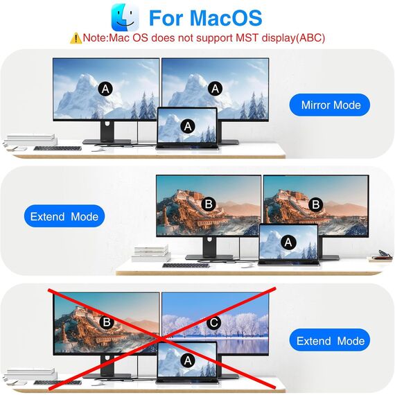 USB C auf Dual HDMI Adapter 4K@60Hz, Typ C to HDMI Splitter for Dual Monitors, Dual-Monitor-Adapter für MacBook Pro/Air, iPad, Samsung, Surface, Dell, Chromebook