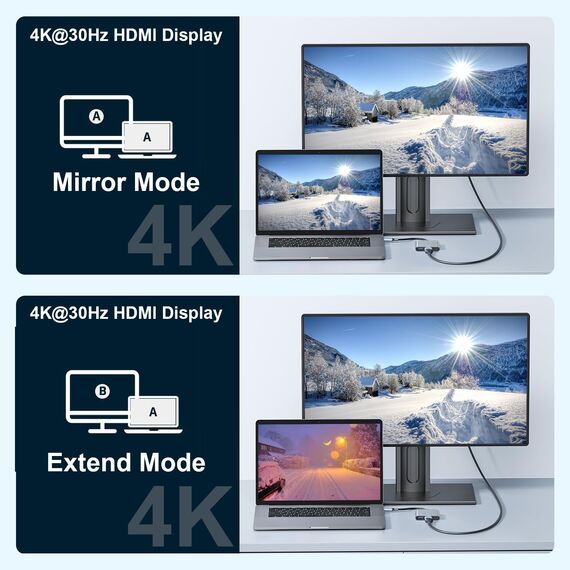 USB C HDMI Adapter, USB-C Digital AV Multiport Hub mit 4K HDMI, USB 3.0 & 100W PD, Typ C auf Hdmi Adapter für MacBook Pro/Air, iPad Pro/Air, Samsung, Surface, HP (Packung mit 2)