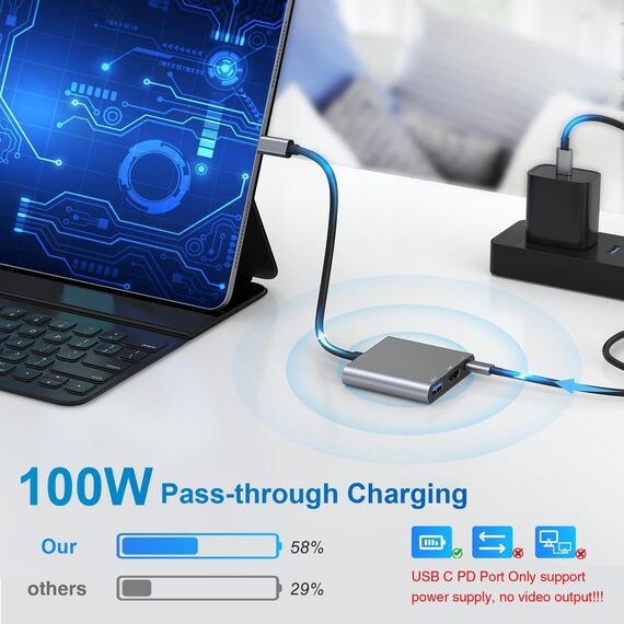 USB C HDMI Adapter, USB-C Digital AV Multiport Hub mit 4K HDMI, USB 3.0 & 100W PD, Typ C auf Hdmi Adapter für MacBook Pro/Air, iPad Pro/Air, Samsung, Surface, HP (Packung mit 2)