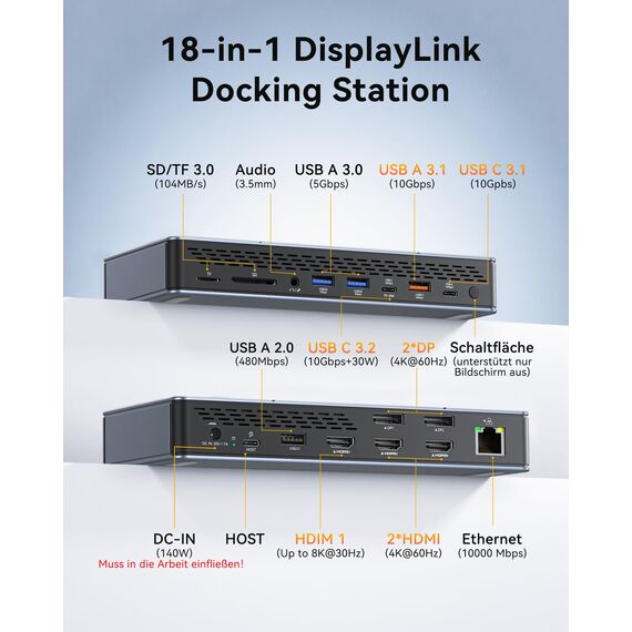 DisplayLink Dockingstation für MacBook M1/M2/M3 - Triple 4K@60Hz Monitor Erweiterung, 18-in-1 USB C Dock mit 140W Netzadapter, 3 HDMI, 2 DP, Ethernet, 10G USB-C/A, Display-Link Treiber Erforderlich