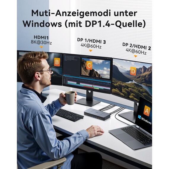 DisplayLink Dockingstation für MacBook M1/M2/M3 - Triple 4K@60Hz Monitor Erweiterung, 18-in-1 USB C Dock mit 140W Netzadapter, 3 HDMI, 2 DP, Ethernet, 10G USB-C/A, Display-Link Treiber Erforderlich