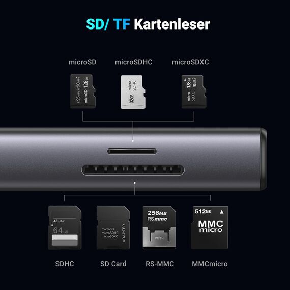 UGREEN Revodok Pro 109 USB C Hub 10Gbps USB A 3.2&USB C 3.2, HDMI 4K@60Hz, PD100W, Ethernet, SD/TF, Docking Station kompatibel mit iPhone 17/16, MacBook Pro/Air, Surface, Galaxy S24/S23 usw.