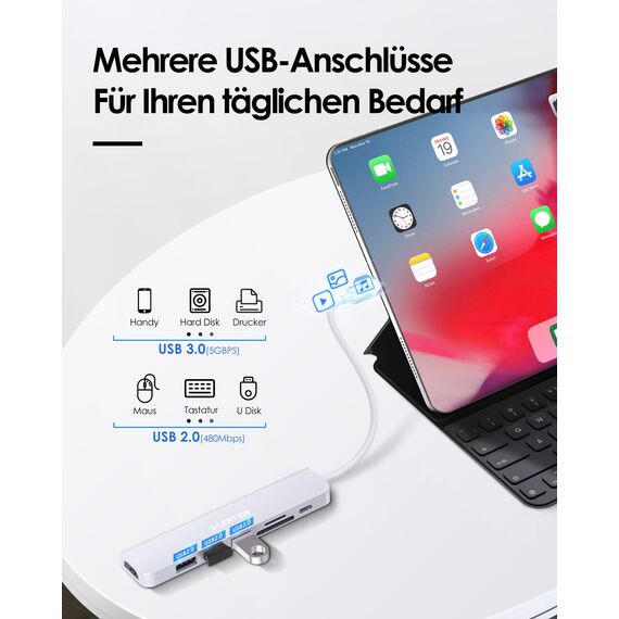 LENTION USB C Hub mit 100W PD Aufladung, 4K@60Hz HDMI, SD/TF Kartenleser, USB 3.0, Adapter USB-C auf USB kompatibel MacBook Pro/Air 2018-2026 (M1-M5), iPhone 17/16/15/Pro/Pro Max, Thunderbolt 3/4