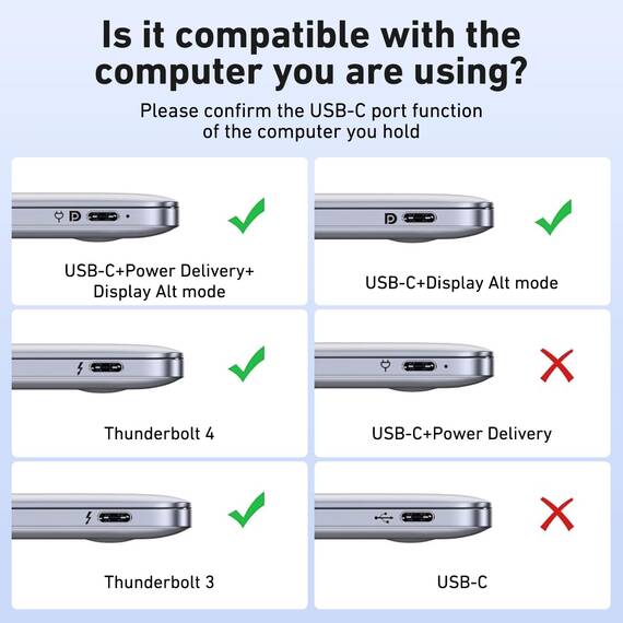 BENFEI USB C HUB 4in1,USB C Multiport-Adapter mit 4K HDMI/ 1080P VGA/ 5Gbps USB 3.0 Data Port/Typ C 60W Power Delivery, kompatibel für iPhone 15 Pro/Max MacBook Pro/Ai iPad Pro iMac Galaxy S23, Blau