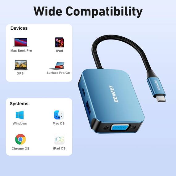 BENFEI USB C HUB 4in1,USB C Multiport-Adapter mit 4K HDMI/ 1080P VGA/ 5Gbps USB 3.0 Data Port/Typ C 60W Power Delivery, kompatibel für iPhone 15 Pro/Max MacBook Pro/Ai iPad Pro iMac Galaxy S23, Blau
