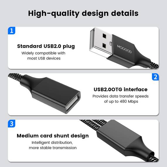 MOGOOD USB-Verlängerungskabel - USB-Splitter mit 2 Buchsen, Langlebiges Nylon-Eflecht, Schnelle Datenübertragung, Kompatibel mit Drucker und Flash-Laufwerk