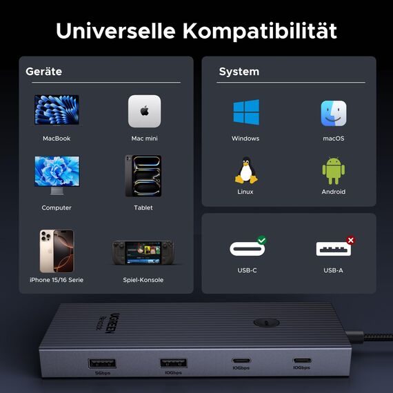 UGREEN Revodok Pro 1091 USB C Hub, 10Gbps USB C Adapter mit 4K HDMI, Gigabit Ethernet, USB 3.2 10Gbps Datenports, SD/TF Kartenleser, PD 100W Kompatibel mit MacBook, Surface, iPad Pro usw.