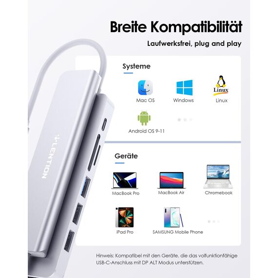 LENTION USB C Hub mit 100W PD Aufladung, 4K@60Hz HDMI, SD/TF Kartenleser, USB 3.0, Adapter USB-C auf USB kompatibel MacBook Pro/Air 2018-2026 (M1-M5), iPhone 17/16/15/Pro/Pro Max, Thunderbolt 3/4