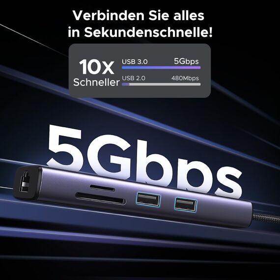 UGREEN Revodok 107 USB C Hub Ethernet 7 in 1 Dock mit 4K 60Hz HDMI, LAN RJ45, PD 100W, SD/TF, 2 USB 3.0 Kompatibel mit iPhone 17/16, Mac mini M4, MacBook Pro/Air, iPad Pro, Surface Pro 7, iMac usw.