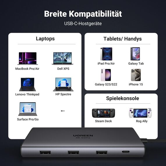 UGREEN Revodok Pro 109 USB C Hub 10Gbps USB A 3.2&USB C 3.2, HDMI 4K@60Hz, PD100W, Ethernet, SD/TF, Docking Station kompatibel mit iPhone 17/16, MacBook Pro/Air, Surface, Galaxy S24/S23 usw.
