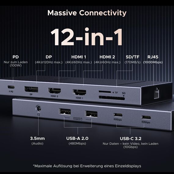 UGREEN Triple Display Dock - 2×HDMI 4K@60Hz, DisplayPort 4K@120Hz, 400 mm Kabellänge, 10Gbps USB-C, USB-A, SD/TF Kartenleser, LAN, Audio, 100W PD - Kompatibel mit ThinkPad X1, HP Envy 17, XPS 15