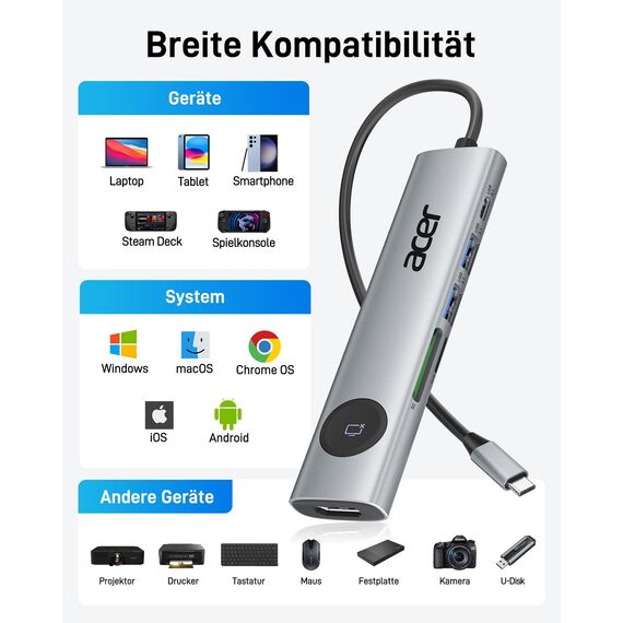 acer USB C Hub 7 in 1, 4K@60Hz HDMI Adaptermit PD 100W, 2X USB 3.0, Kartenleser und Bildschirmsteuerung, 7 in 1 Docking Station USB-C für MacBook Pro/Air, Surface, iPhone 16 Pro