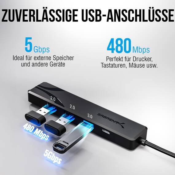 SABRENT USB C Hub mit HDMI 4K 60Hz, 3X USB A, PD 100W Ladegerät, 5-in-1 Multiport Adapter Mehrfach Dock, USB-C Port Dongle kompatibel mit MacBook, iPhone 15/16, iPad, Steam Deck, Laptop, PC (HB-TC5P)