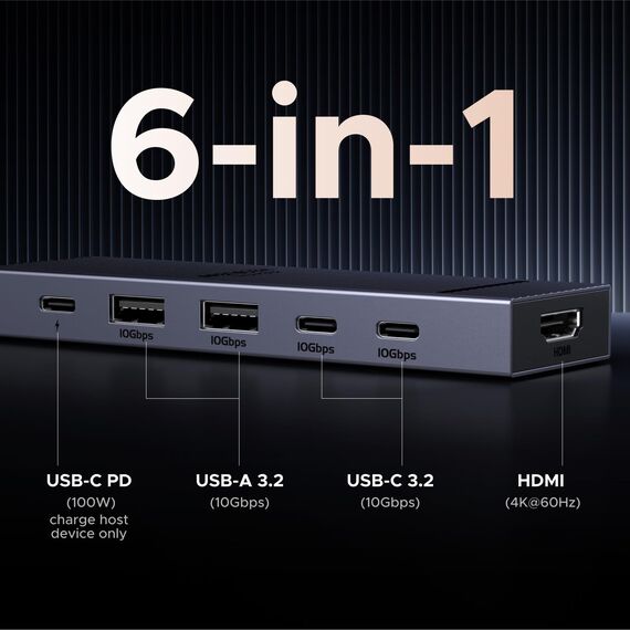 UGREEN Revodok Pro 106 10Gbps USB C Hub HDMI 4K@60Hz USB C Adapter mit USB 3.2 PD 100W Kompatibel mit iPhone 17/16 Serie, iPad Pro/Air, Mac mini M4/M4 Pro, Steam Deck usw.