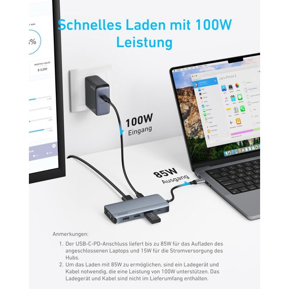 Anker 8-in-1 USB-C Hub, USB C Dockingstation Triple Display Multi-Port Dongle mit 2 HDMI und VGA, 5 Gbit/s Datenübertragung, USB Ports für MacBook Air/Pro, Dell XPS, iPad Pro und mehr