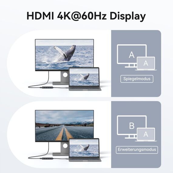 HODO USB C Hub Ethernet für MacBook Air/Pro, Adapter Mac Book Zubehör 10 in 1 mit 4K 60Hz HDMI, Ethernet, 100W PD, SD TF Kartensteckplatz, 4USB und USB-C Datenport, Type C Dongle für iPad, Surface