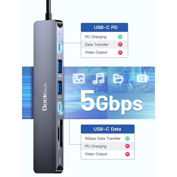 Dockteck 7-in-1-USB-C-Hub Adapter mit HDMI 4K, 2 USB-3.0-Ports, USB C auf SD/TF-Karte, PD-Ladegerät, kompatibel mit MacBook/Surface Pro/iPad/Steam Deck/Rog Ally/Samsung