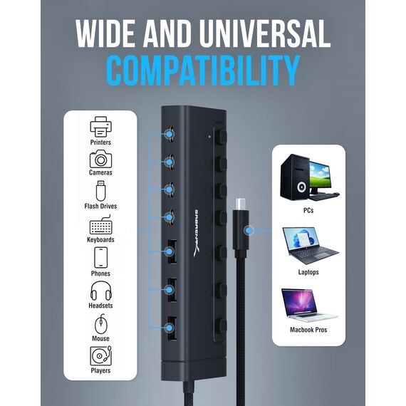 SABRENT USB C Hub 7 Port 48 W mit Schaltern (HB-3A4C)