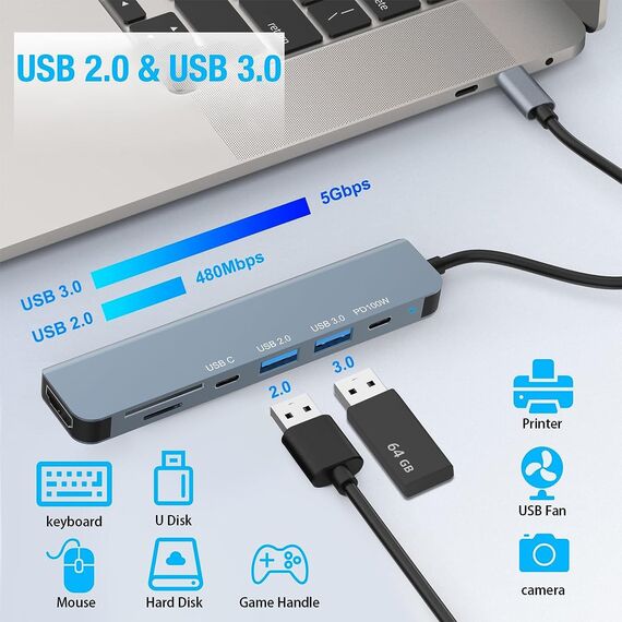 7 in 1 USB C Hub Multiport Adapter Mit 4K HDMI, SD&TF Kartenleser, USB 3.0&2.0 Ports, 100W PD für MacBook Air/Pro, Galaxy, iPad, Surface Book, Chromebook