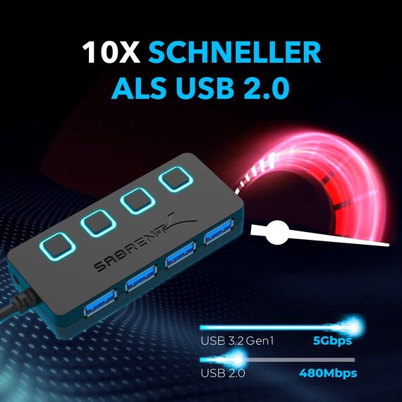 Sabrent 4-Port USB 3.0 Hub (HB-UMP3)